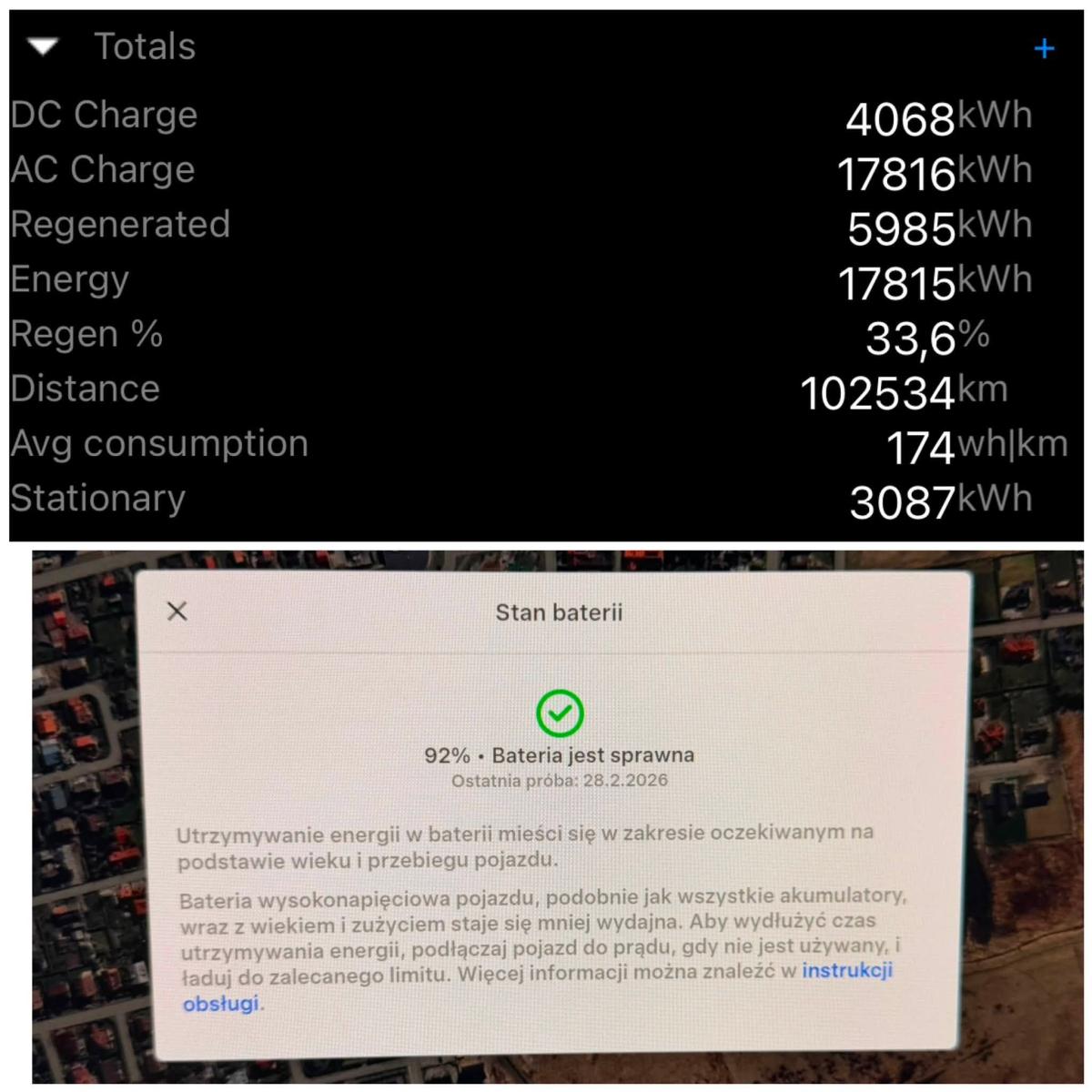 Raport z testu baterii