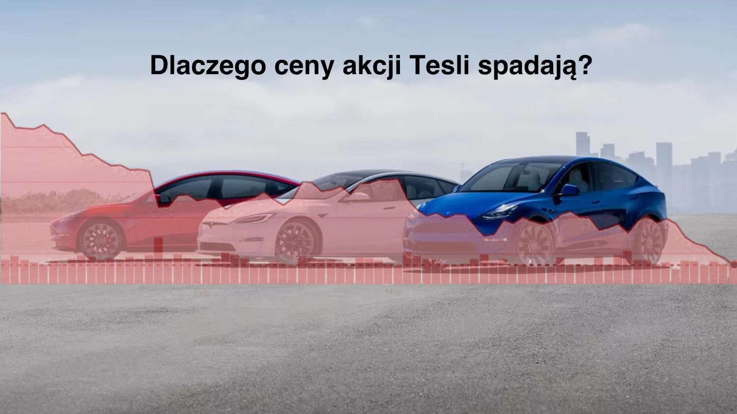 Tesla na zakręcie: Dlaczego ceny akcji Tesli spadają?